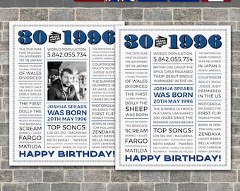 30th Birthday Poster, 30th Newspaper Poster, 30th Birthday Sign, 1996 Poster, 1996 Facts, Back in 1996, PRINTABLE - DIGITAL FILE