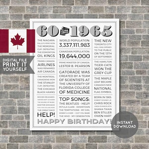 Canada - 60th Birthday Poster, 1965 Poster, 1965 Birthday, Newspaper, 60 Years Ago, 60th Birthday Gift, Digital Printable File