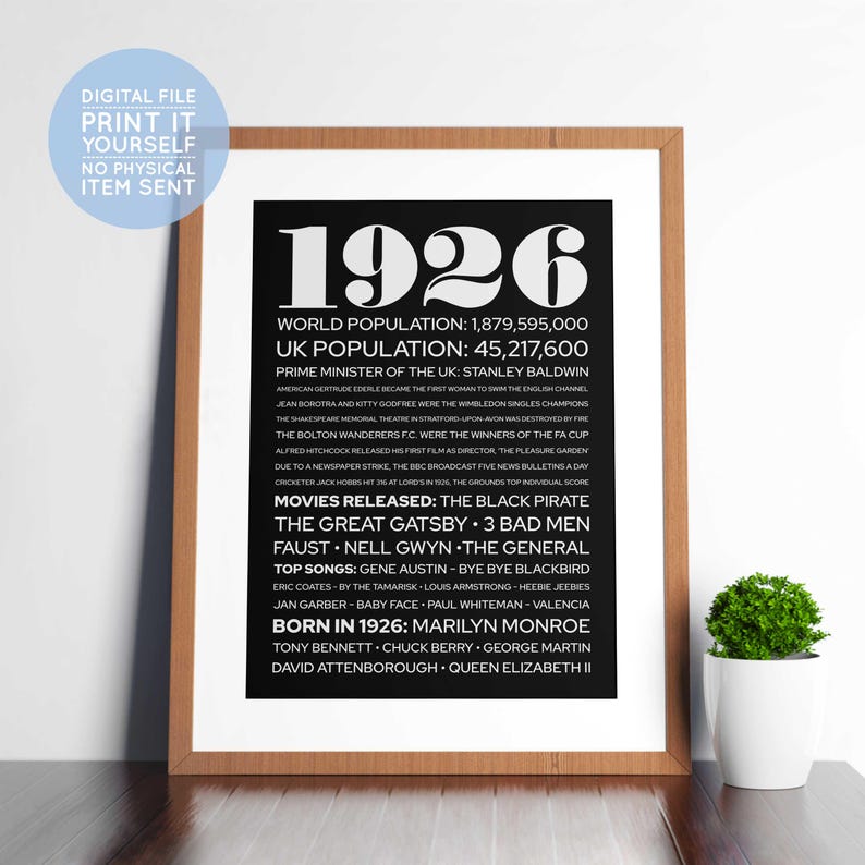 UK - 100th Birthday Poster, 1926 Poster, 1926 Birthday, Newspaper, 100 ...