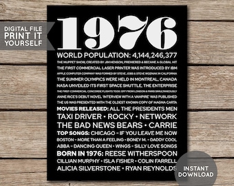 50th Birthday Poster, 50th Birthday Gift, 50th Birthday Sign, 1976 Birthday Poster, 1976 Facts, Back in 1976, PRINTABLE - DIGITAL FILE