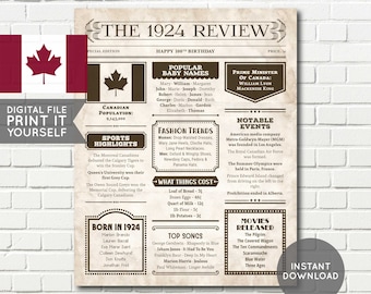 Canada - 100th Birthday Newspaper Poster, 1924 Newspaper Poster, 100 Years Ago, 100th Birthday Gift - Digital Printable File
