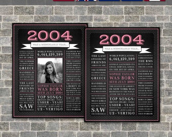 20th Birthday Poster, 20th Chalkboard Poster, 20th Birthday Sign, 2004 Poster, 2004 Facts, Back in 2004, PRINTABLE - DIGITAL FILE