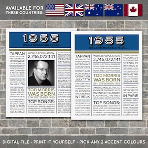 70er Geburtstag Poster, 70er Zeitungsposter, 70er Geburtstag Schild, 1955 Poster, 1955 Fakten, Zurück in 1955, PRINTABLE - DIGITAL DATEI