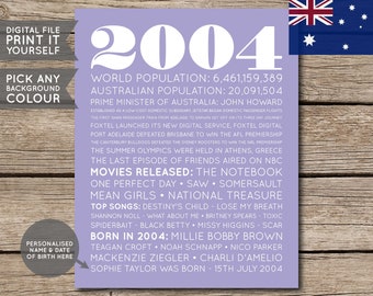 Australian - 20th Birthday Poster, Personalised Poster, 2004 Poster, Newspaper, 20 Years Ago, 20th Birthday Gift, Digital Printable File