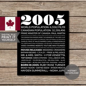 Canada - 20th Birthday Poster, 2005 Poster, 2005 Birthday, Newspaper, 20 Years Ago, 20th Birthday Gift, Digital Printable File