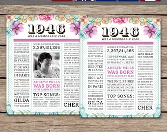 80th Birthday Poster, 80th Newspaper Poster, 80th Birthday Sign, 1946 Poster, 1946 Facts, Back in 1946, PRINTABLE - DIGITAL FILE
