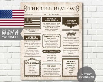 Puede incluir: Una impresión de estilo vintage titulada "The 1966 Review" con una bandera estadounidense. La impresión destaca nombres de bebés populares, tendencias de moda, momentos destacados deportivos y estrenos de películas de 1966. También incluye la población de EE. UU. y precios.