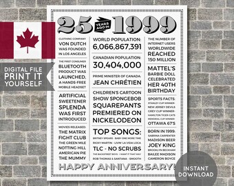 Canada - 25th Anniversary Poster, 25th Anniversary Gift, 25th Anniversary Sign, 1999 Facts, Back in 1999, PRINTABLE - DIGITAL FILE