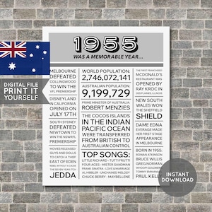 Australier - 70.Geburtstag Poster, 1955 Poster, 1955 Geburtstag, Zeitung, vor 70 Jahren, 70.Geburtstag Geschenk, digitale druckbare Datei