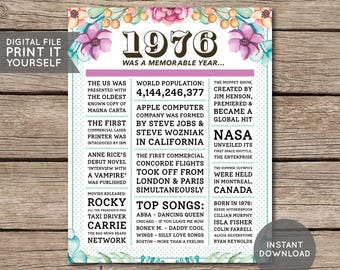 50th Birthday Poster, 50th Newspaper Poster, 50th Birthday Sign, 1976 Poster, 1976 Facts, Back in 1976, PRINTABLE - DIGITAL FILE