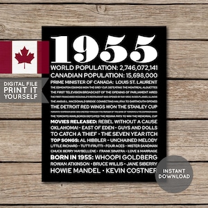 Kanada - 70.Geburtstag Poster, 1955 Poster, 1955 Geburtstag, Zeitung, vor 70 Jahren, 70.Geburtstag Geschenk, digitale druckbare Datei