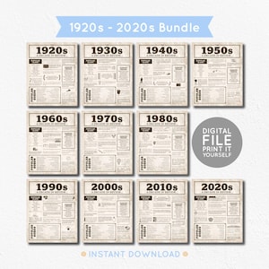 Un siglo en revisión: De 1920 a 2020 / Décadas / Decoración de fiestas de cumpleaños y curiosidades / Estilo de periódico - PDF imprimible / DESCARGA INSTANTÁNEA