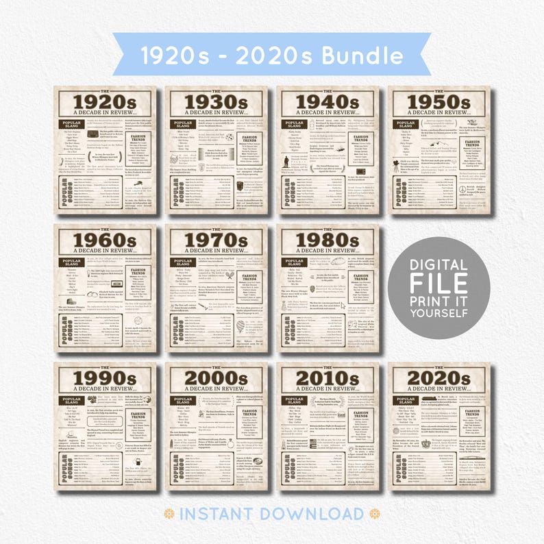 100 years in newspapers
