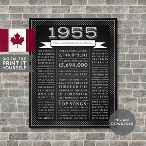Kanada - 70. Geburtstag Poster, 1955 Poster, Geburtstag 1955, Kreidetafel, vor 70 Jahren, Geschenk zum 70.Geburtstag, digitale druckbare Datei