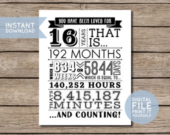 You Have Been Loved 16 Years, 16th Birthday Printable Birthday Poster Sign - INSTANT DOWNLOAD
