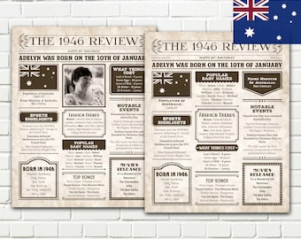 Pode incluir: Uma impressão em estilo vintage intitulada "The 1946 Review" com o texto "Adelyn nasceu em 10 de janeiro". Inclui informações sobre esportes, moda, nomes de bebês e filmes lançados em 1946. Apresenta uma bandeira australiana.