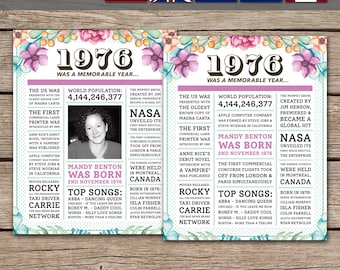 50th Birthday Poster, 50th Newspaper Poster, 50th Birthday Sign, 1976 Poster, 1976 Facts, Back in 1976, PRINTABLE - DIGITAL FILE