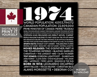 Canada - 50th Birthday Poster, 1974 Poster, 1974 Birthday, Newspaper, 50 Years Ago, 50th Birthday Gift, Digital Printable File