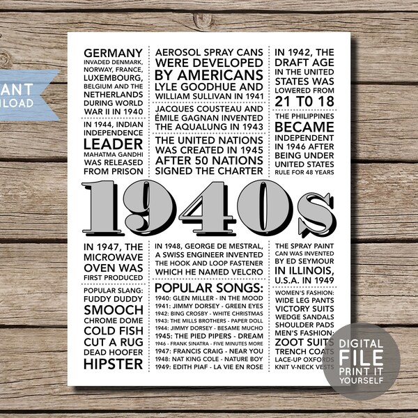 1940s in Review | Back to the 40s Printable | 40s Decade Party Decoration | Forties Party | Trivia Poster Sign | DIY INSTANT DOWNLOAD