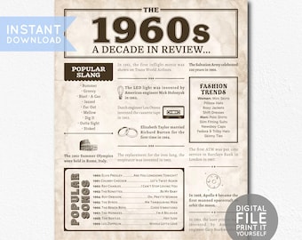 1960s Decade in Review Printable | 60s Trivia Poster | Sixties Party Decor | Vintage History Sign | Instant Download JPG