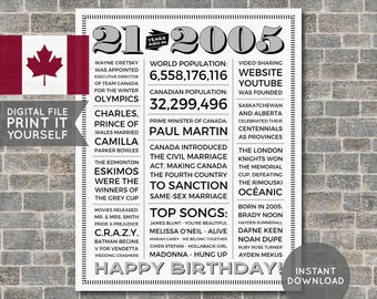 Canada - 21st Birthday Poster, 2005 Poster, 2005 Birthday, Newspaper, 21 Years Ago, 21st Birthday Gift, Digital Printable File
