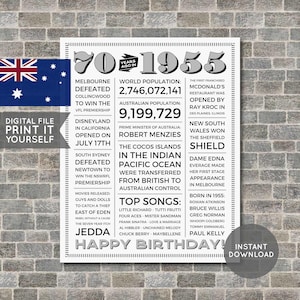 Australier - 70.Geburtstag Poster, 1955 Poster, 1955 Geburtstag, Zeitung, vor 70 Jahren, 70.Geburtstag Geschenk, digitale druckbare Datei