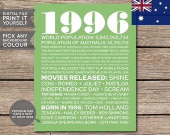 Australier - 30.Geburtstag Poster, personalisiertes Poster, 1996 Poster, Zeitung, vor 30 Jahren, 30.Geburtstag Geschenk, digitale druckbare Datei
