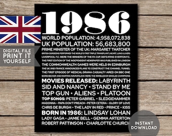 UK - 40th Birthday Poster, 1986 Poster, 1986 Birthday, Newspaper, 40 Years Ago, 40th Birthday Gift, Digital Printable File