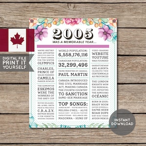 Canada - 20th Birthday Poster, 2005 Poster, Newspaper, 20 Years Ago, 20th Birthday Gift, Floral, Flowers, Digital Printable File
