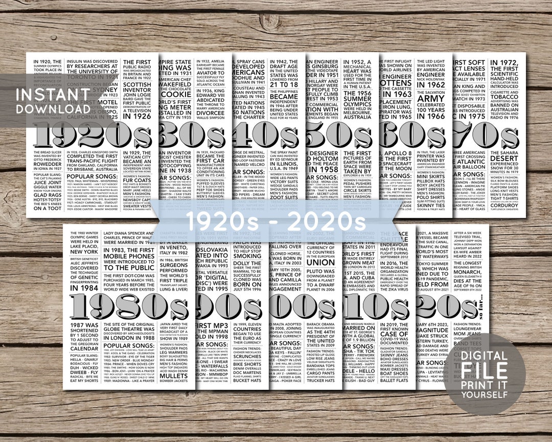 1920s to 2020s 100 Years Decades in Review Birthday Party Decor Trivia ...