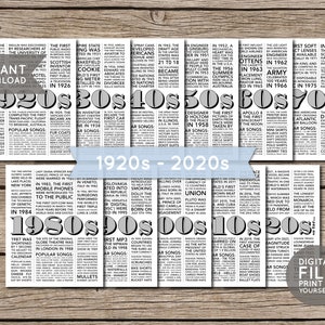 1920s to 2020s 100 Years Decades in Review Birthday Party Decor Trivia History Facts Printable PDF INSTANT DOWNLOAD image 1