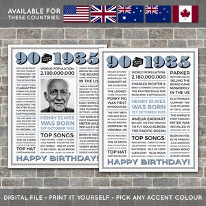 90th Birthday Poster, 90th Newspaper Poster, 90th Birthday Sign, 1935 Poster, 1935 Facts, Back in 1935, PRINTABLE - DIGITAL FILE