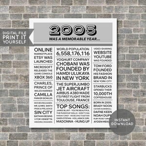 20th Birthday Poster, 20th Newspaper Poster, 20th Birthday Sign, 2005 Poster, 2005 Facts, Back in 2005, PRINTABLE - DIGITAL FILE