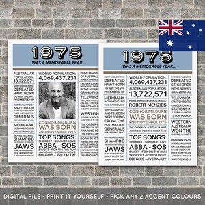 Australisch - 50e verjaardagsposter, gepersonaliseerd, poster 1975, krant, 50 jaar geleden, cadeau 50e verjaardag, digitaal afdrukbaar bestand