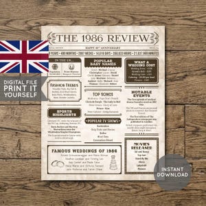 May include: A beige, vintage-style poster titled The 1986 Review, featuring a 40th anniversary theme. It displays historical facts, popular baby names, top songs, TV shows, movies, and notable events from 1986, including wedding costs and sports highlights.