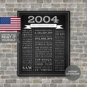 USA - 21st Birthday Poster, 2004 Poster, 2004 Birthday, Chalkboard, 21 Years Ago, 21st Birthday Gift, Digital Printable File