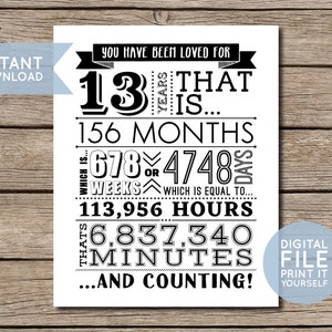 Può includere: Un poster stampabile in bianco e nero con il testo "You have been loved for 13 years that is... 156 months which is... 678 weeks or 4748 days which is equal to... 113,956 hours that's 6,837,340 minutes... and counting!"  File digitale, stampalo da te.