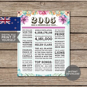 NZ - 20th Birthday Poster, 2005 Poster, Newspaper, 20 Years Ago, 20th Birthday Gift, Floral, Flowers, Digital Printable File