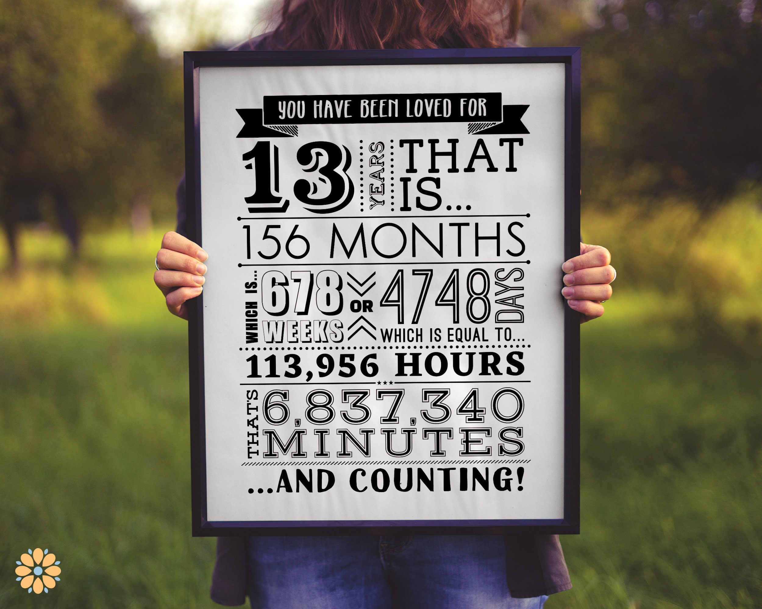 SVG Happy 13th Birthday Card | Personalize Your Card With a