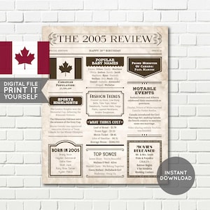 Canada - 20th Birthday Newspaper Poster, 2005 Newspaper Poster, 20 Years Ago, 20th Birthday Gift - DIGITAL PRINTABLE FILE