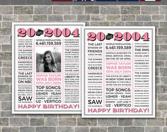 20th Birthday Poster, 20th Newspaper Poster, 20th Birthday Sign, 2004 Poster, 2004 Facts, Back in 2004, PRINTABLE - DIGITAL FILE