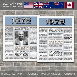 50th Birthday Poster, 50th Newspaper Poster, 50th Birthday Sign, 1975 Poster, 1975 Facts, Back in 1975, PRINTABLE - DIGITAL FILE