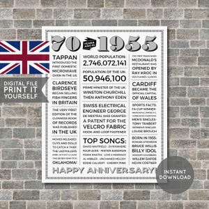 UK - 70 Jahre Poster, 70 Jahre Jubiläum Geschenk, 70 Jahre Jubiläum Schild, 1955 Fakten, Zurück im Jahr 1955, DRUCKBAR - Digitale Datei