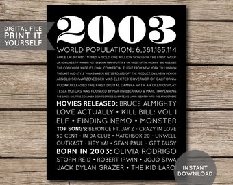 21st Birthday Poster, 21st Birthday Gift, 21st Birthday Sign, 2003 Birthday Poster, 2003 Facts, Back in 2003, PRINTABLE - DIGITAL FILE