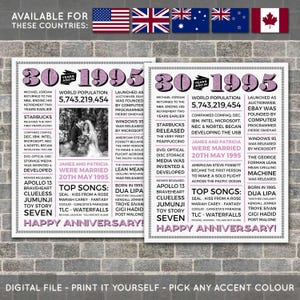 Poster 30 Jahre Jahrestag, Geschenk 30 Jahre Jahrestag, Geschenk 30 Jahre Jahrestag, 1995 Facts, Zurück im Jahr 1995, PRINTABLE - DIGITAL DATEI