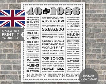 UK - 40th Birthday Poster, 1986 Poster, 1986 Birthday, Newspaper, 40 Years Ago, 40th Birthday Gift, Digital Printable File