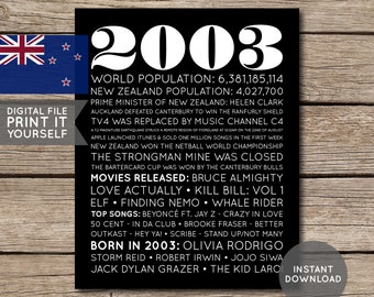 NZ - 21st Birthday Poster, 2003 Poster, 2003 Birthday, Newspaper, 21 Years Ago, 21st Birthday Gift, Digital Printable File