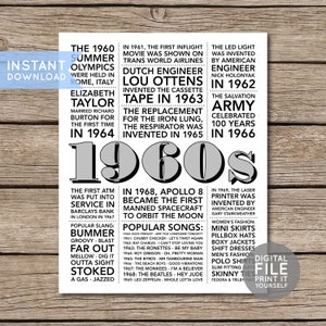 1960s to 2020s | 60 Years Decades in Review | Birthday Party Decor ...
