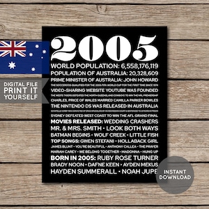 Australian - 20th Birthday Poster, 2005 Poster, 2005 Birthday, Newspaper, 20 Years Ago, 20th Birthday Gift, Digital Printable File