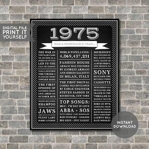 50th Birthday Poster, 50th Chalkboard Poster, 50th Birthday Sign, 1975 Poster, 1975 Facts, Back in 1975, PRINTABLE - DIGITAL FILE